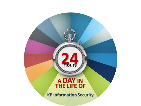 Kaiser Permanente 24 Hours simplified artwork