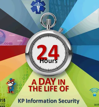 Kaiser Permanente 24 Hours source artwork