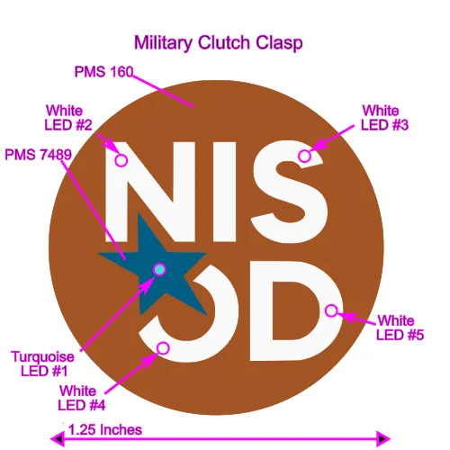 NISOD custom LED pin placement diagram