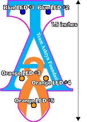 Team Ashtyn Foundation Twilight Fun Run Walk LED placement diagram